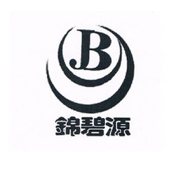錦州市太和區騰達洗滌用品廠 專業品質，潔凈萬家